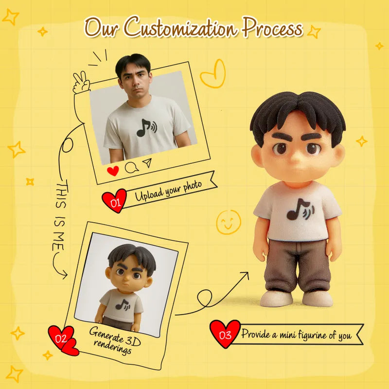 MadeMine custom 3D mini desk figure based on your photo, perfect office figurine, made in 10 business days.