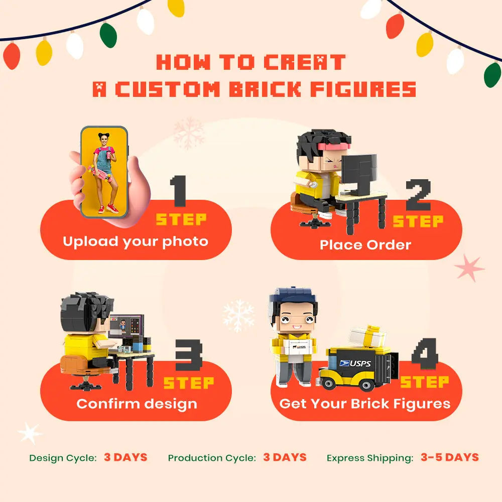 Persoonlijk cadeau van MadeMine: familie van vier in bakstenen stijl, geprint op een gepersonaliseerd geschenk.